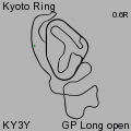 KY3Y